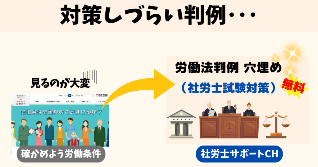 無料で労働法の判例の勉強ができるサイト