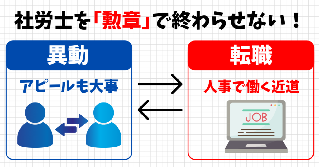 まとめ：社労士で人事部に異動するならアピールが必要。ダメなら転職！