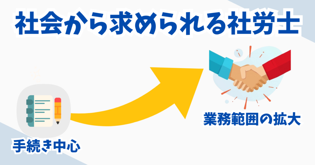 社労士の歴史｜年々需要が増している