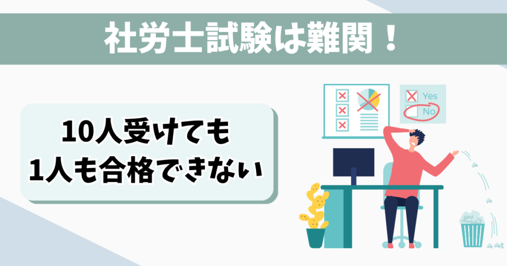 社労士試験の難易度｜合格率6％の難関