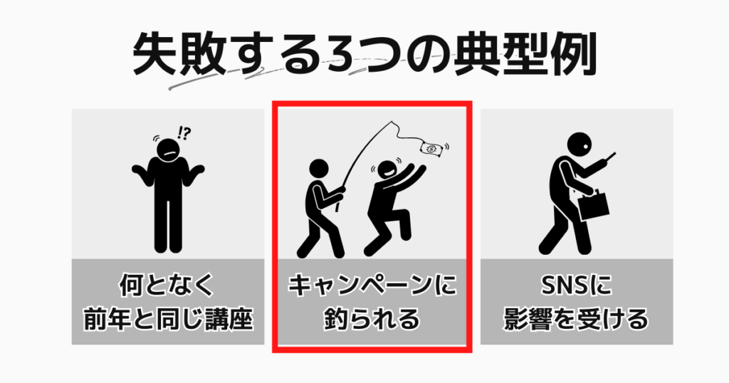 失敗例②：早期割引などのキャンペーンにつられる