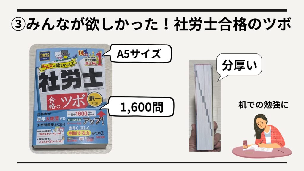 豊富な1,600問の問題数、演習量重視の1冊