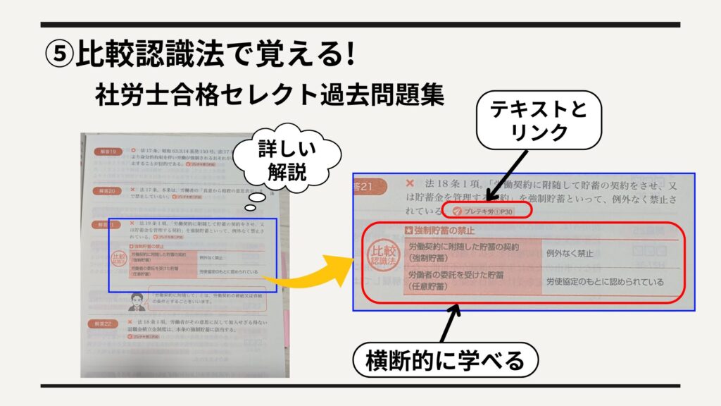 解説が非常に詳しく、横断的な理解が深まる
