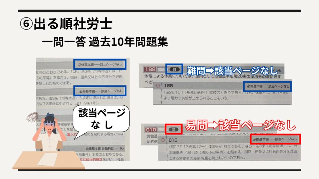 テキストのリンクに課題あり、該当ページなしが多い