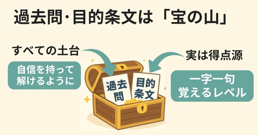 過去問や目的条文を軽視する：得点源を自ら逃してしまう