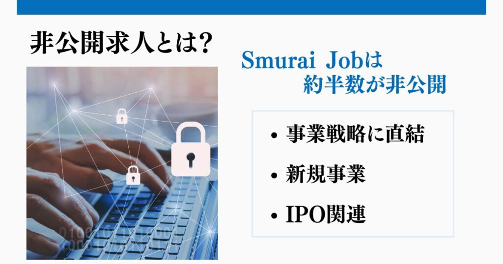 非公開求人とはどのようなものですか？