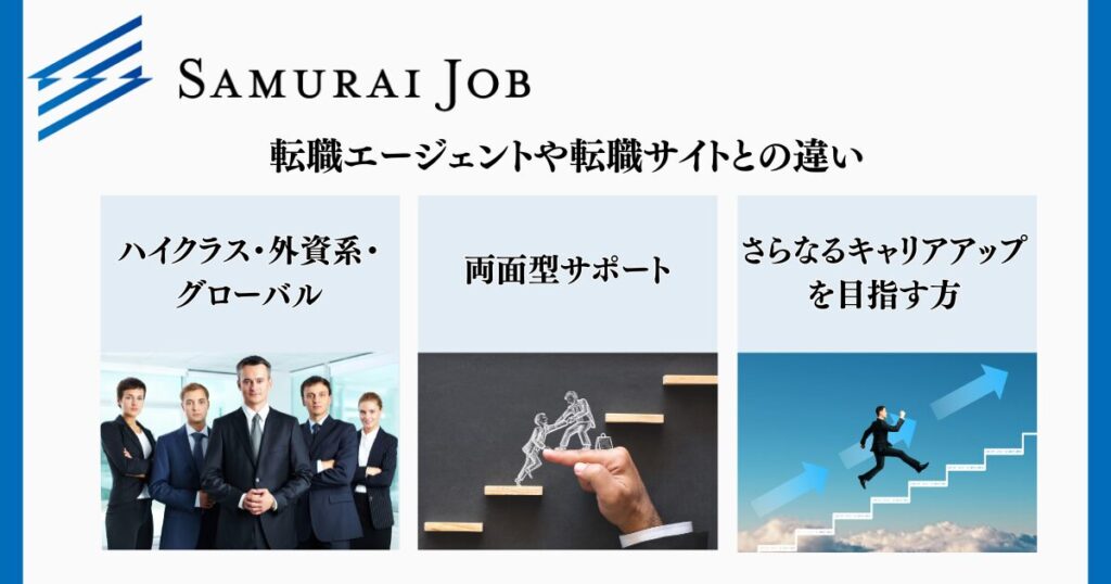 Samurai Jobと一般的な転職エージェント・転職サイトとの違い
