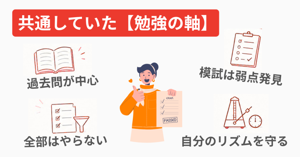 一発合格した3名に共通していた直前期の勉強軸