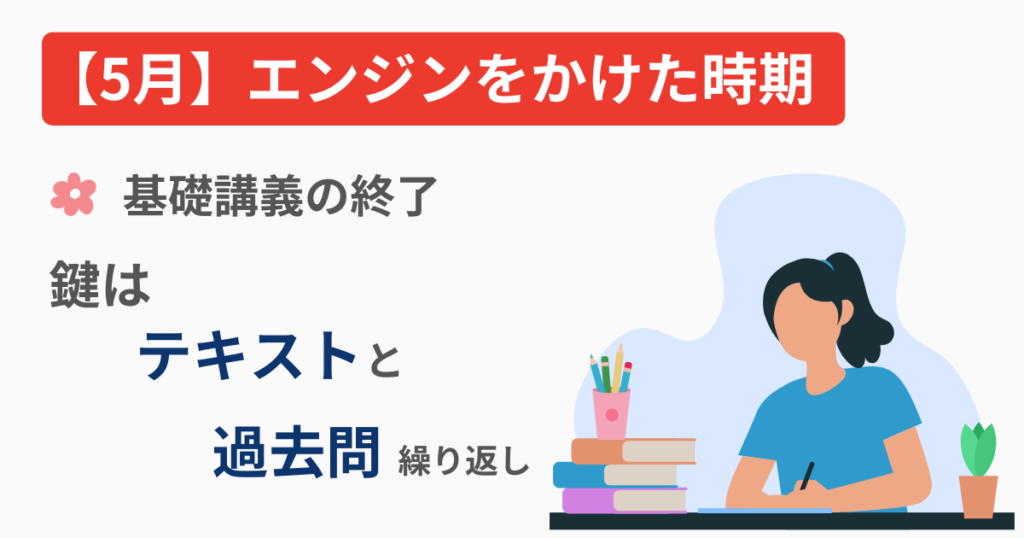 一発合格者の5月の勉強方法｜3周目で理解が深まる時期