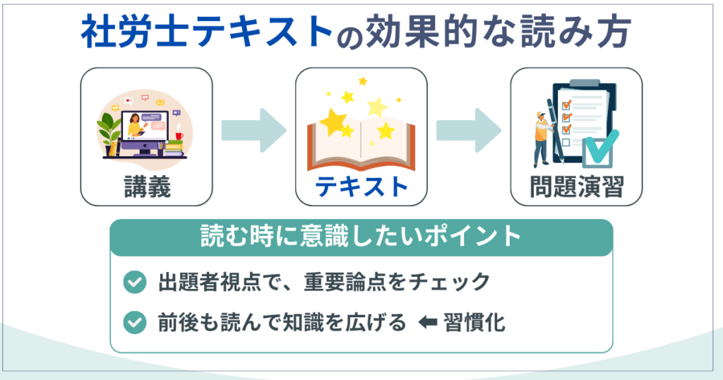 まとめ：今日から実践したい「テキスト読み」の姿勢