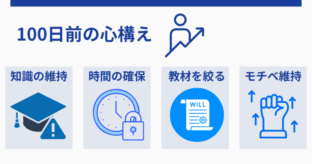 社労士合格者に学ぶ！100日前の乗り越え方・心構え