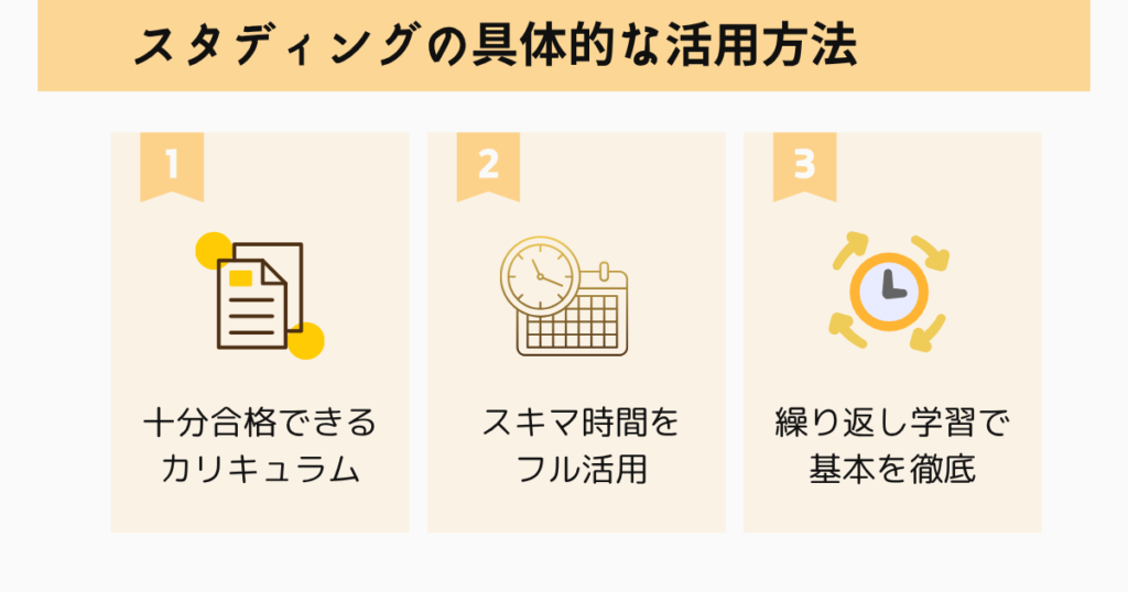 スタディングで社労士に合格した具体的な勉強方法
