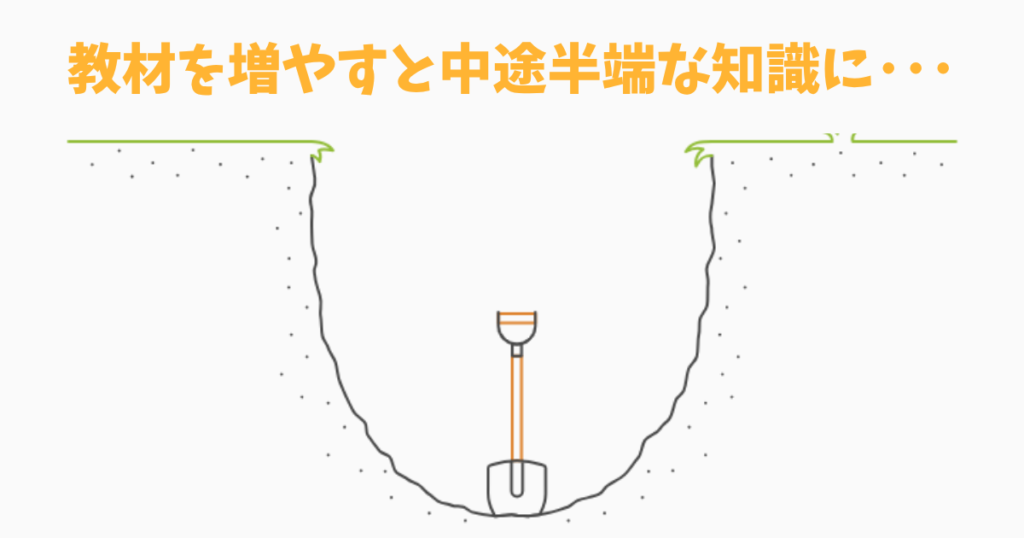 スタディング学習の注意点と失敗しないコツ