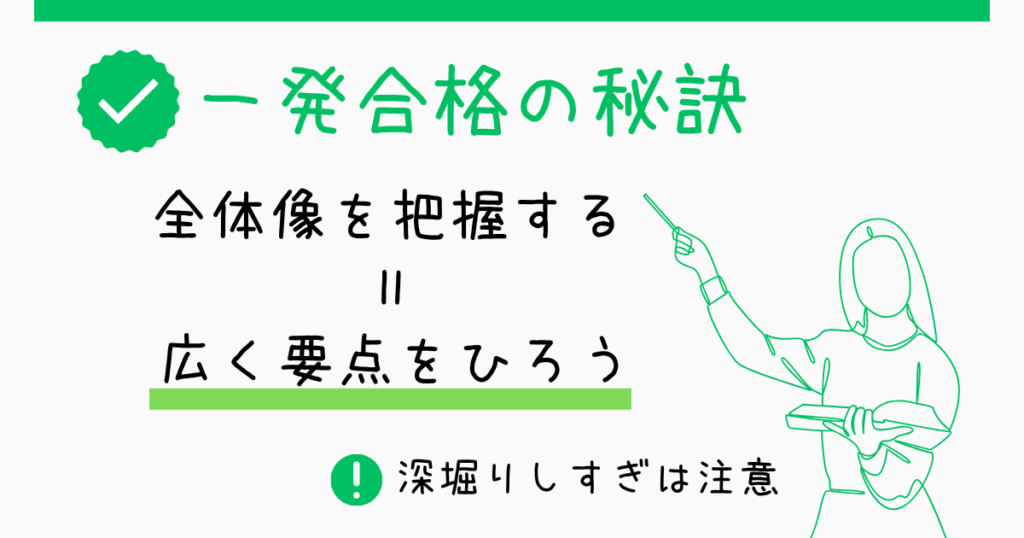 社労士試験に一発合格したカギは「全体をつかむ力」