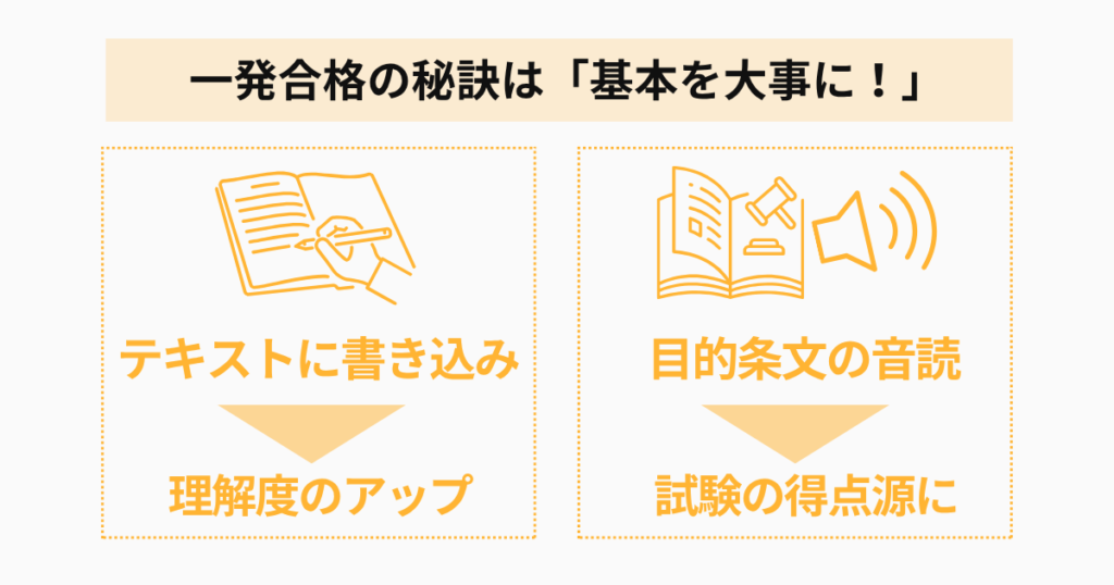 一発合格の勉強方法！テキスト書き込みと目的条文の音読