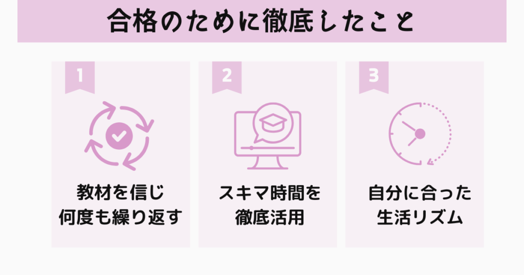 フォーサイトと社労士24の併用で合格した理由とメッセージ