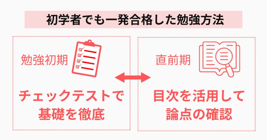 社労士試験に一発合格した勉強方法