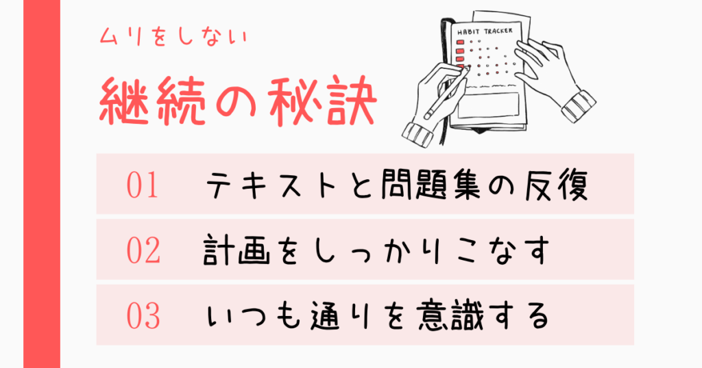 社労士24の勉強方法のコツ｜反復と計画が合格のポイント