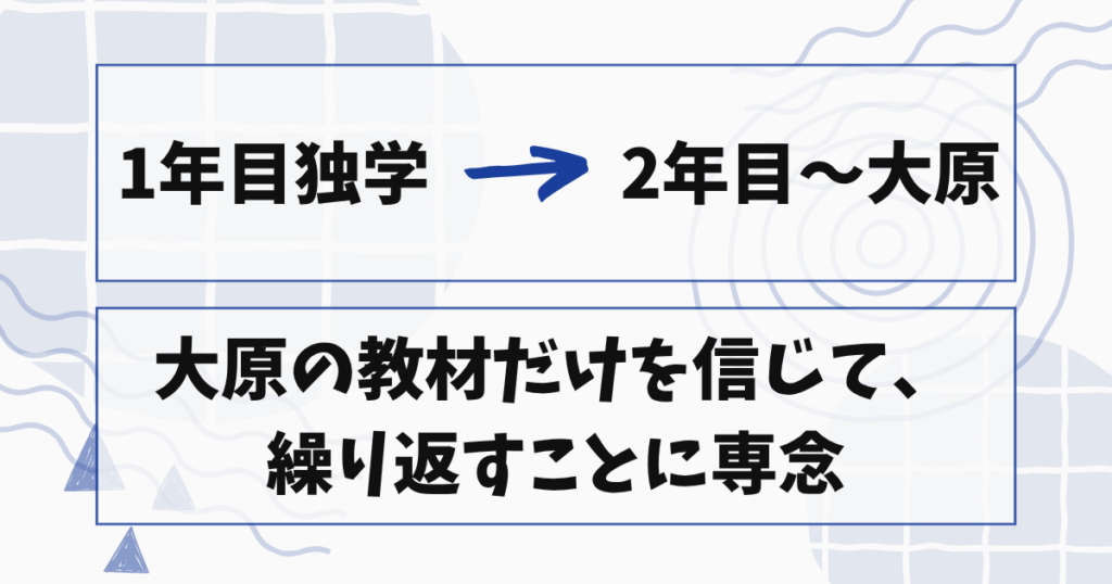 大原の講座だけで合格！教材を絞る勉強法とは？