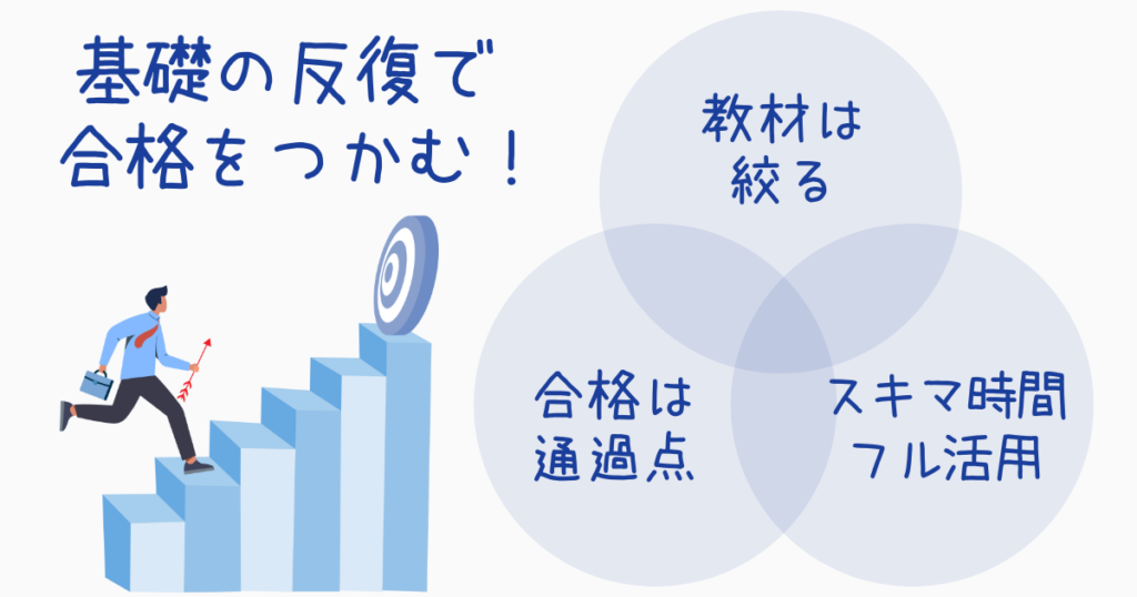 まとめ：大原の教材で合格を目指すあなたへ