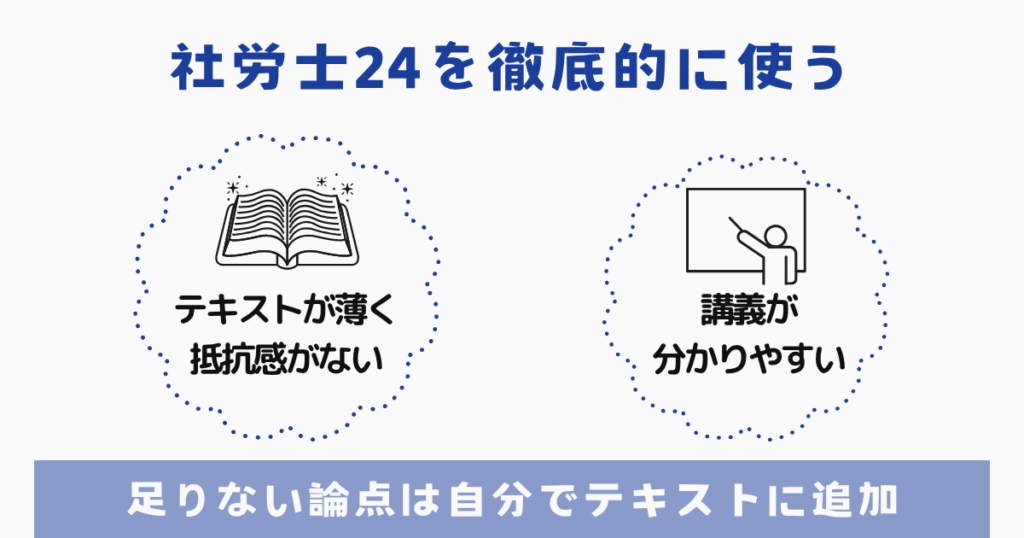 社労士24の使い方と活用術