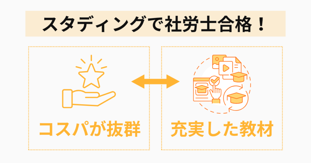 勉強法の変化とスタディングを選んだ理由