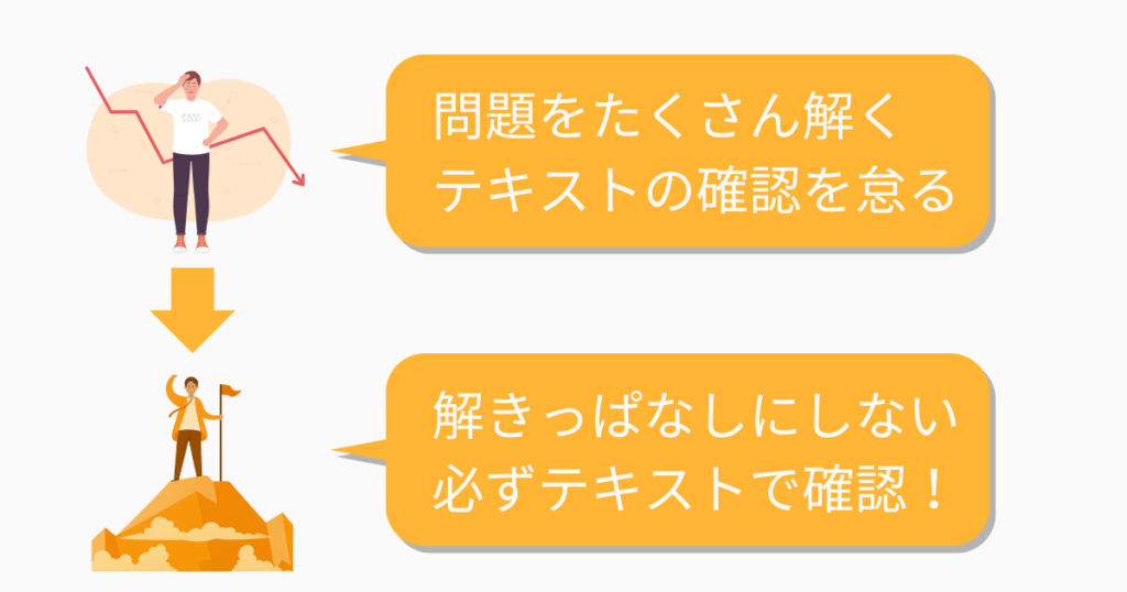 過去の失敗と学び直し：テキストに戻る重要性