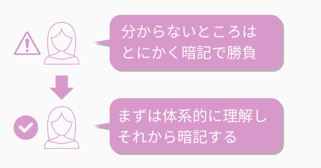 失敗から学んだこと:暗記だけでは不十分