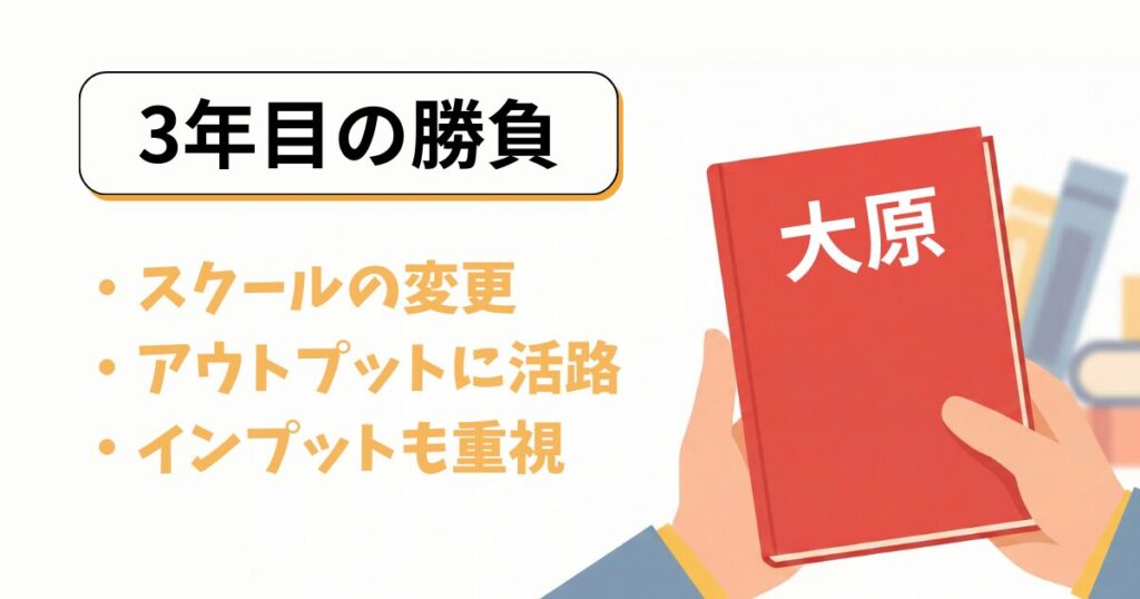 3年目の決断。「資格の大原」へ切り替えと合格できる勉強方法