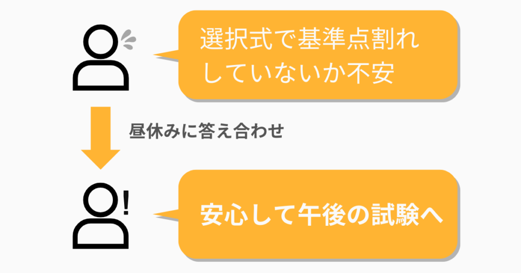 試験当日のトラブルとメンタル管理「タブーを破ってでも安心感を得る」