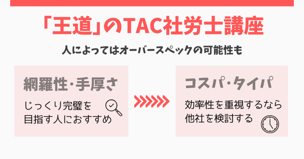 結論:TACは「安心感と網羅性」を買う講座。ただしコスパ重視なら他社が有力