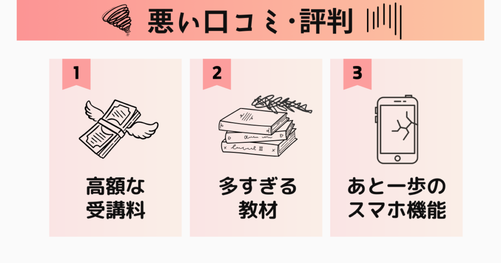 TAC社労士講座の3つの悪い口コミ・評判|デメリット