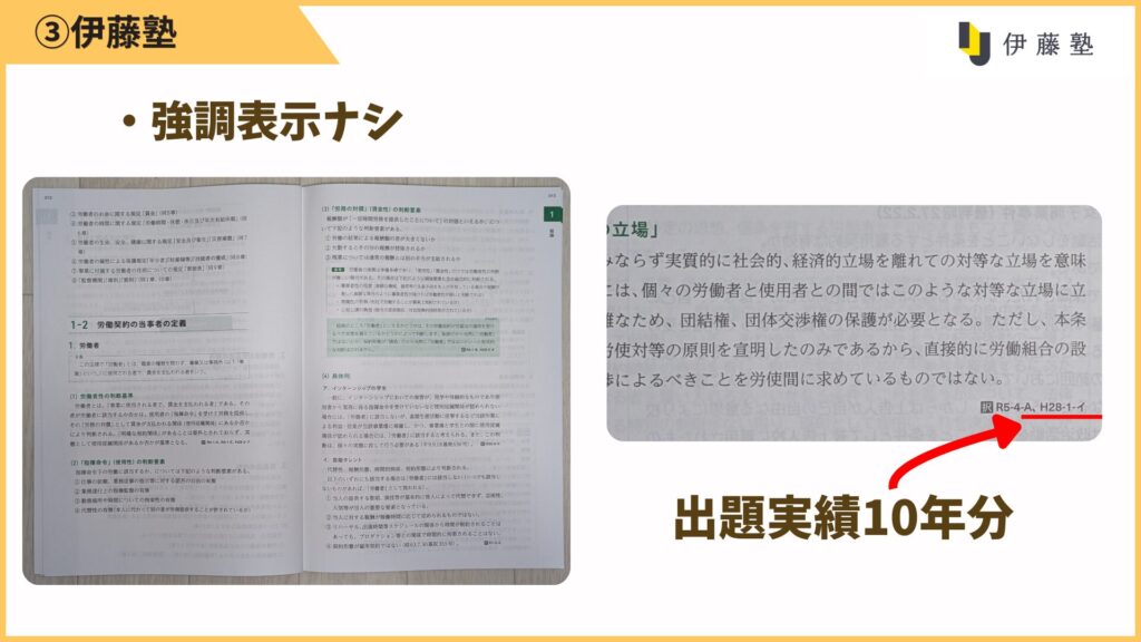 本文中の強調表示はほとんどありません。
太字や色分けはタイトル中心で、本文はシンプルな1色です。
出題実績の記載は10年分ほど確認できます。