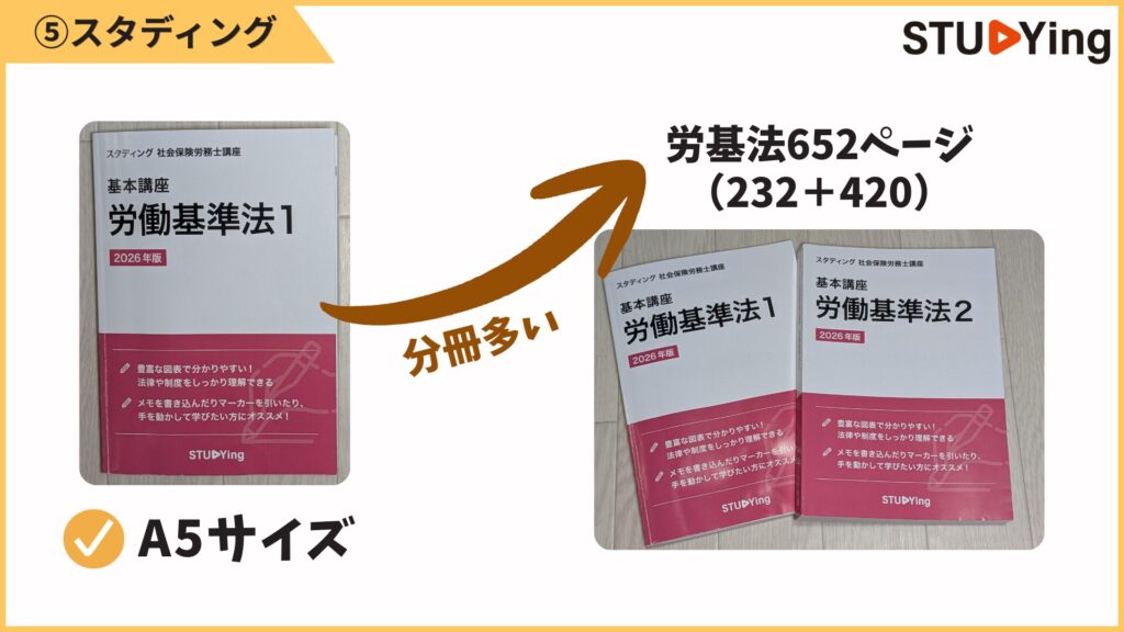 スタディングのテキストはA5サイズ。
大きさはコンパクトですが、分冊が多く労基法だけで2冊・合計652ページとボリュームがあります。
全部を持ち運ぶのは現実的ではないので、必要な冊子だけ持つ使い方になります。
