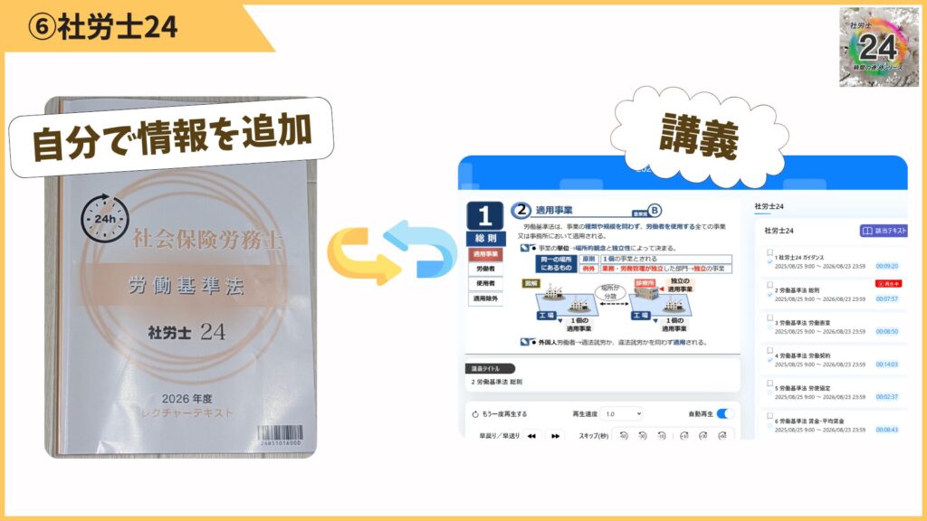 このテキストは、単体で完結するというより「土台」です。
講義などで得た気づきを書き込みながら、自分の一冊に仕上げていくほど威力が出ます。