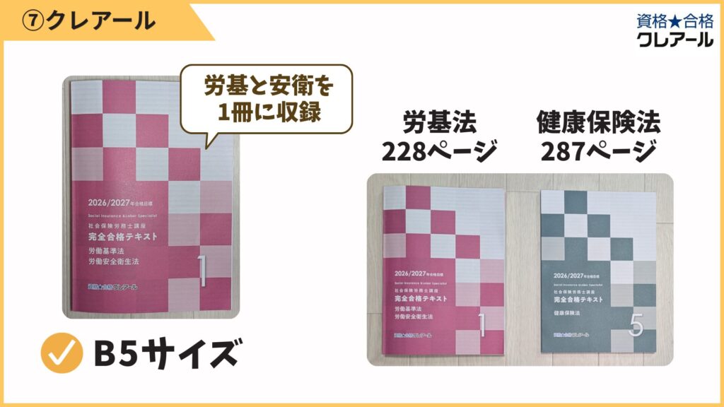 クレアールのテキストは標準的なB5サイズ。
労基法と安衛法が1冊にまとまっている点で、人によっては分冊の方が扱いやすいと感じるかもしれません。
労基法は228ページ・健保は287ページで、標準的なページ数です。