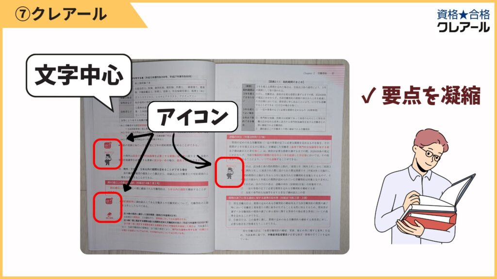 中身は文字中心で、図表は必要最低限。
とはいえ「通達・判例」「ポイント」などのアイコンがあり、文章だけで単調になりすぎない工夫がされています。
論点を凝縮して載せており、ムダなく回したい人ほど相性がいいです。
