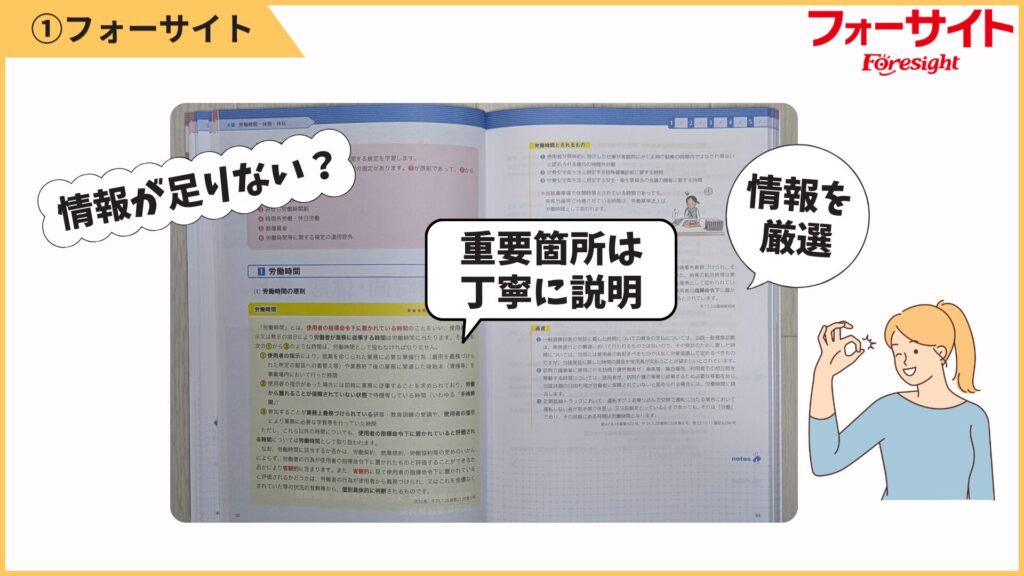 フォーサイトのテキストを「内容が少ないのでは?」という人もいます。
確かにすべてを網羅するテキストではありません。
ただ、重要テーマは丁寧に説明されており、合格に必要な論点はしっかり載せている印象です。