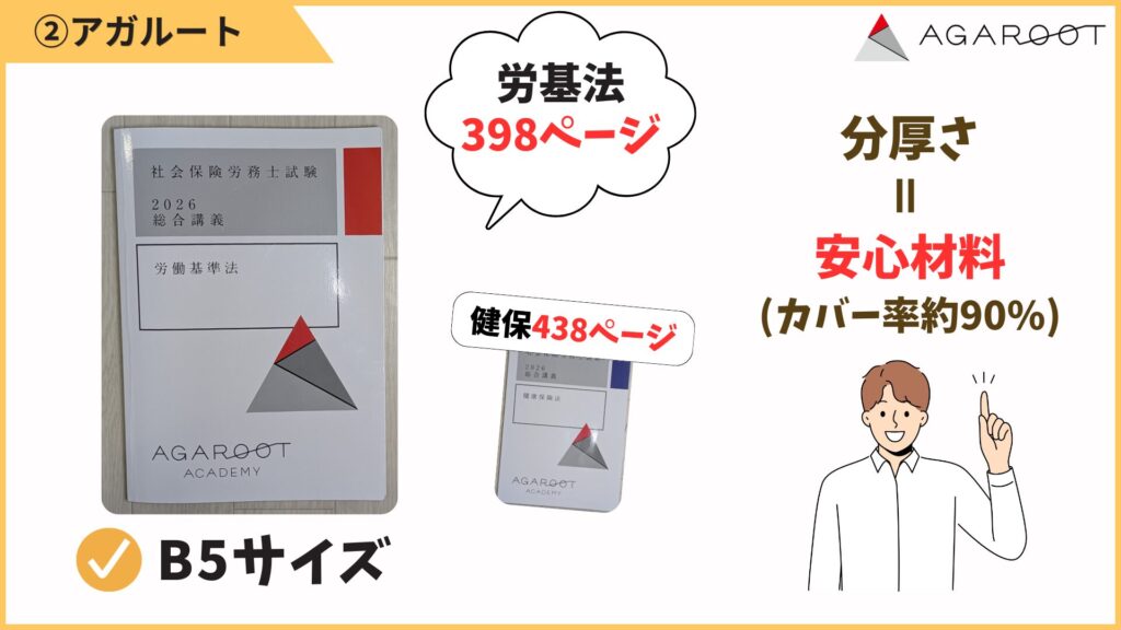 アガルートは、圧倒的な情報量をほこる網羅型のテキストです。
サイズは一般的なB5。労基法398ページ・健保法438ページあり、手に取るとまず「分厚い」と感じます。
ただその分量が、そのまま安心材料になります。