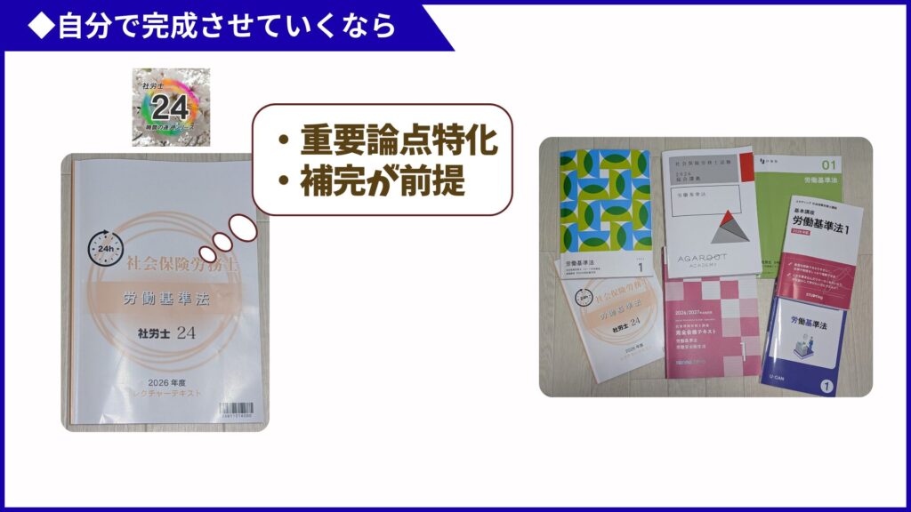 自分で完成させていくなら社労士24