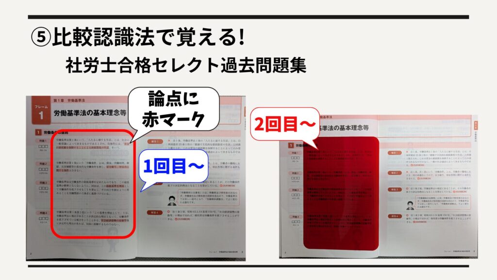 問題文に赤マーク付き、論点が一目で分かる工夫