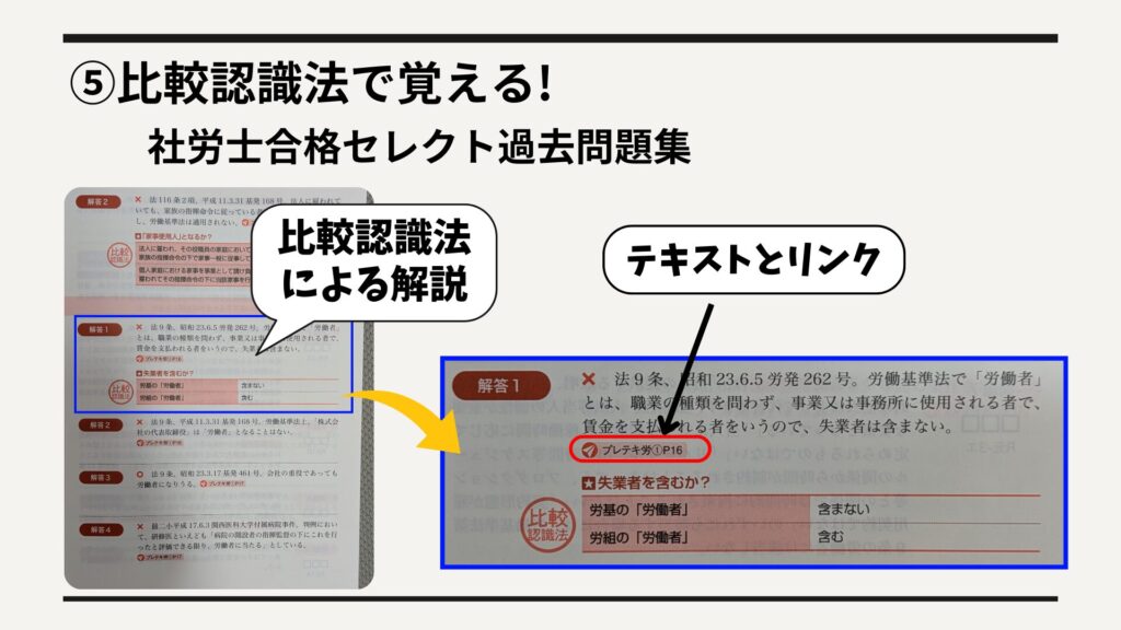解説が非常に詳しく、横断的な理解が深まる