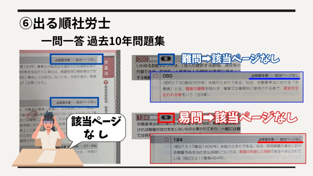 テキストのリンクに課題あり、該当ページなしが多い
