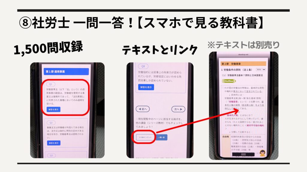 1,500問をサクサク進めやすくテキストとも連動