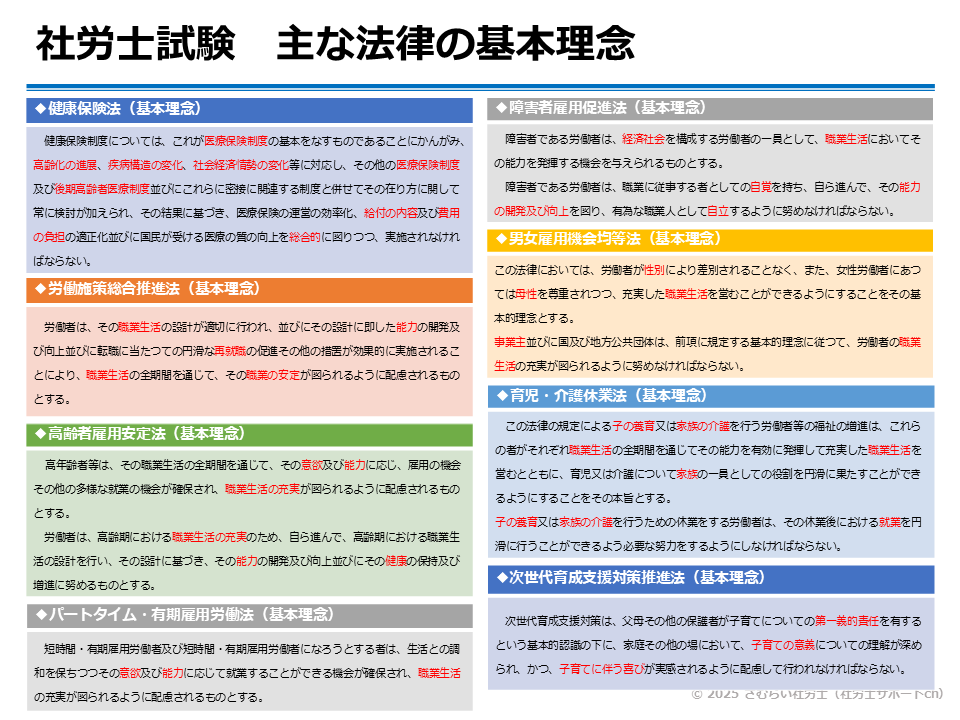 無料プレゼント③基本理念の紙バージョン