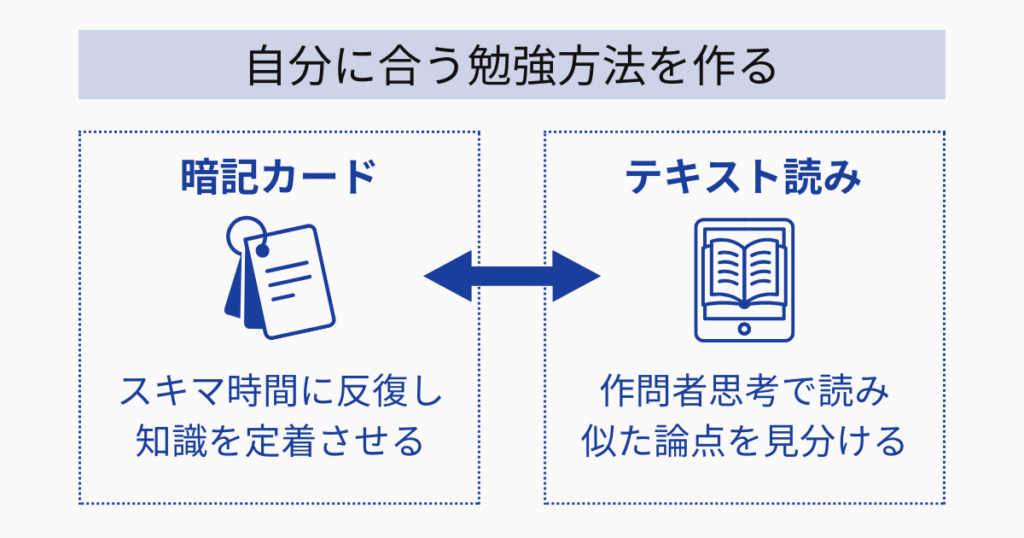 スタディングで点数が安定した勉強法|暗記カードとテキスト読みが軸