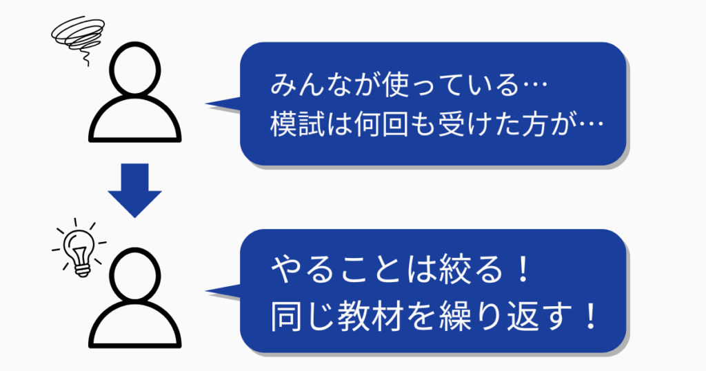 失敗した勉強法|スタディングでもやることを絞るのが大事