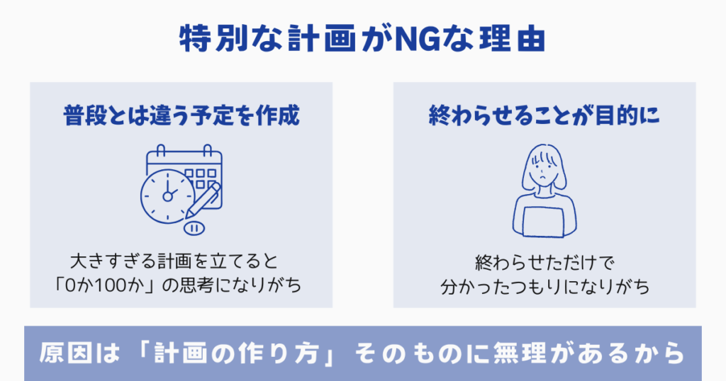 社労士試験のGW勉強法|特別な計画で自滅する2つの理由