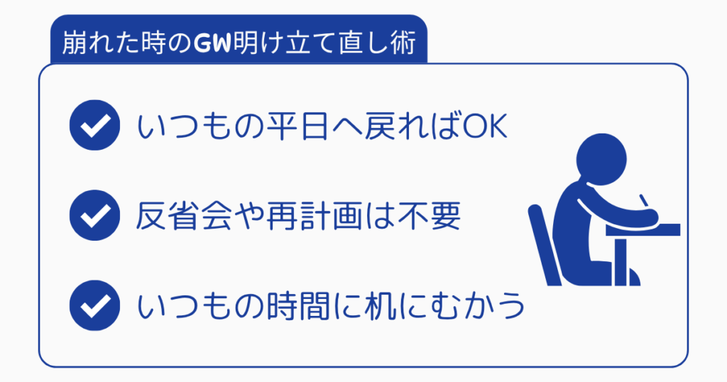 もしGWの勉強計画が崩れてしまったら?
