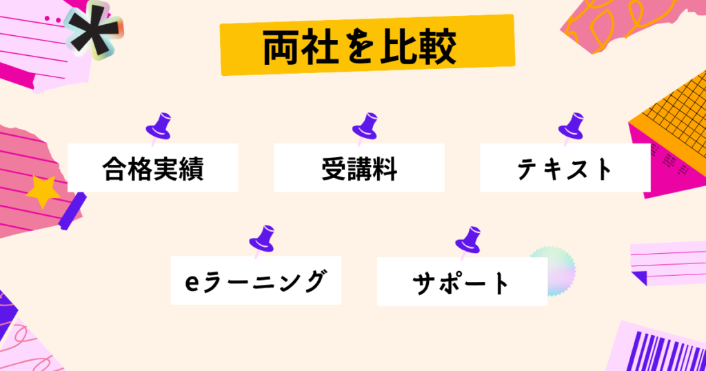 おすすめ社労士講座比較】フォーサイトvs社労士24｜合格できるのは？